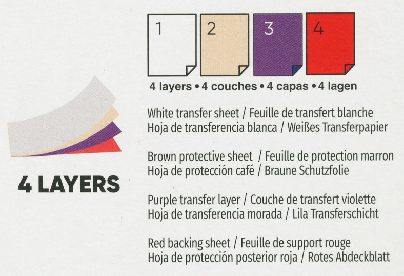 Kores Thermofax Transfer Stencil Paper